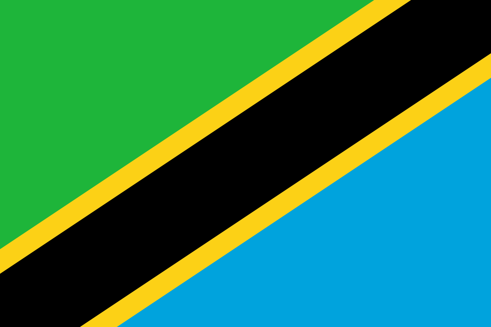 Tanzania | VGC