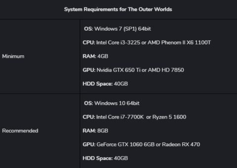 the outer worlds 2 system requirements