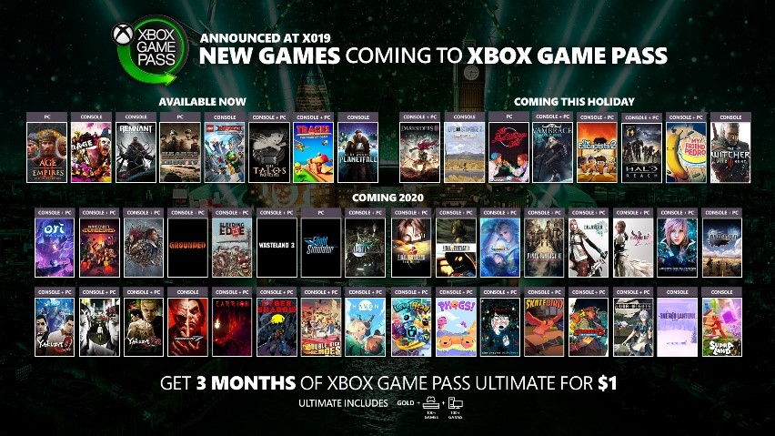 xbox game pass games january 2020