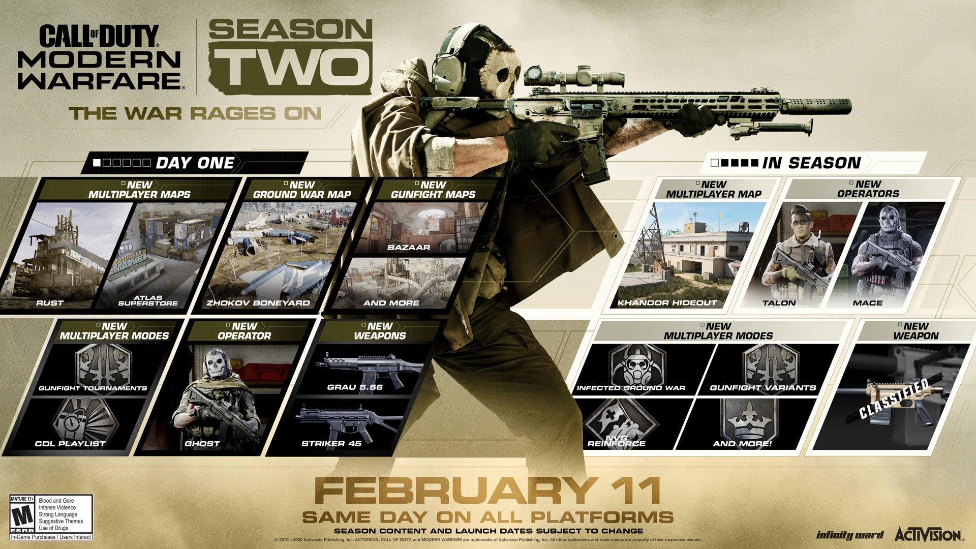 Modern Warfare Season 2 Roadmap 