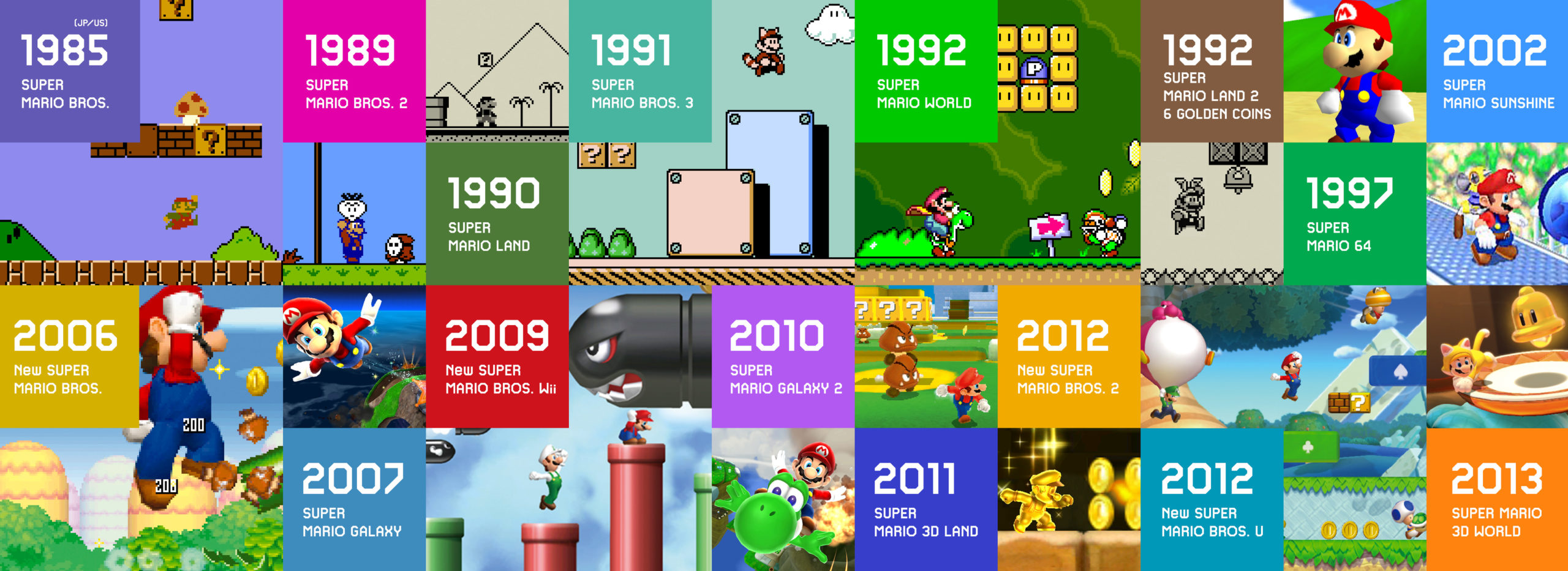 Fans uncover Super Mario anniversary Twitter account, potentially ...