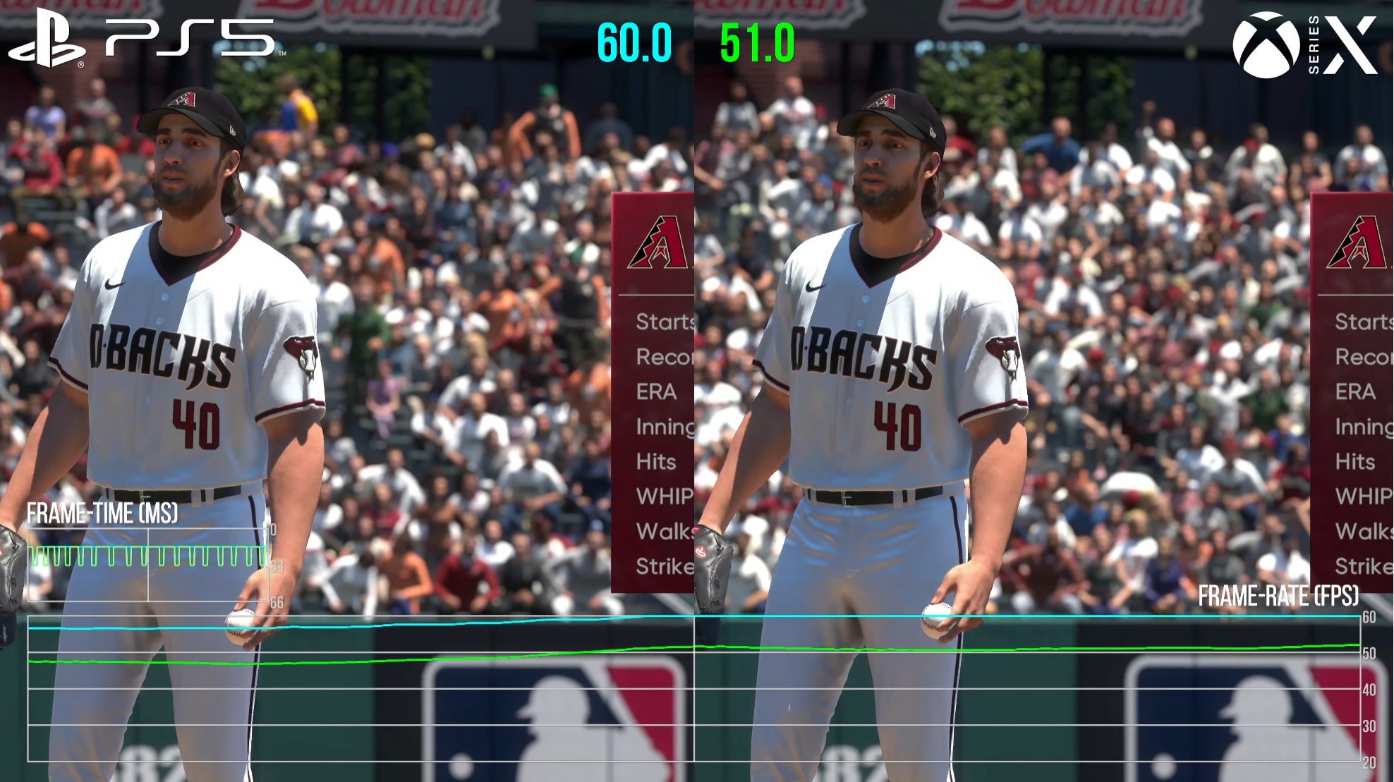 Game review MLB The Show 22 PS5