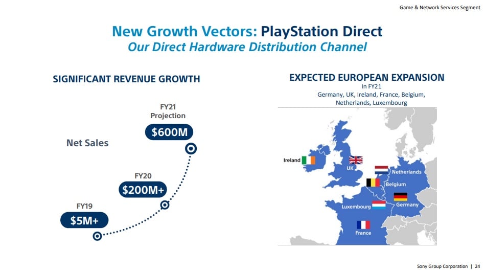 Sony seemingly reveals Uncharted 4 is coming to PC in an investor relations  document