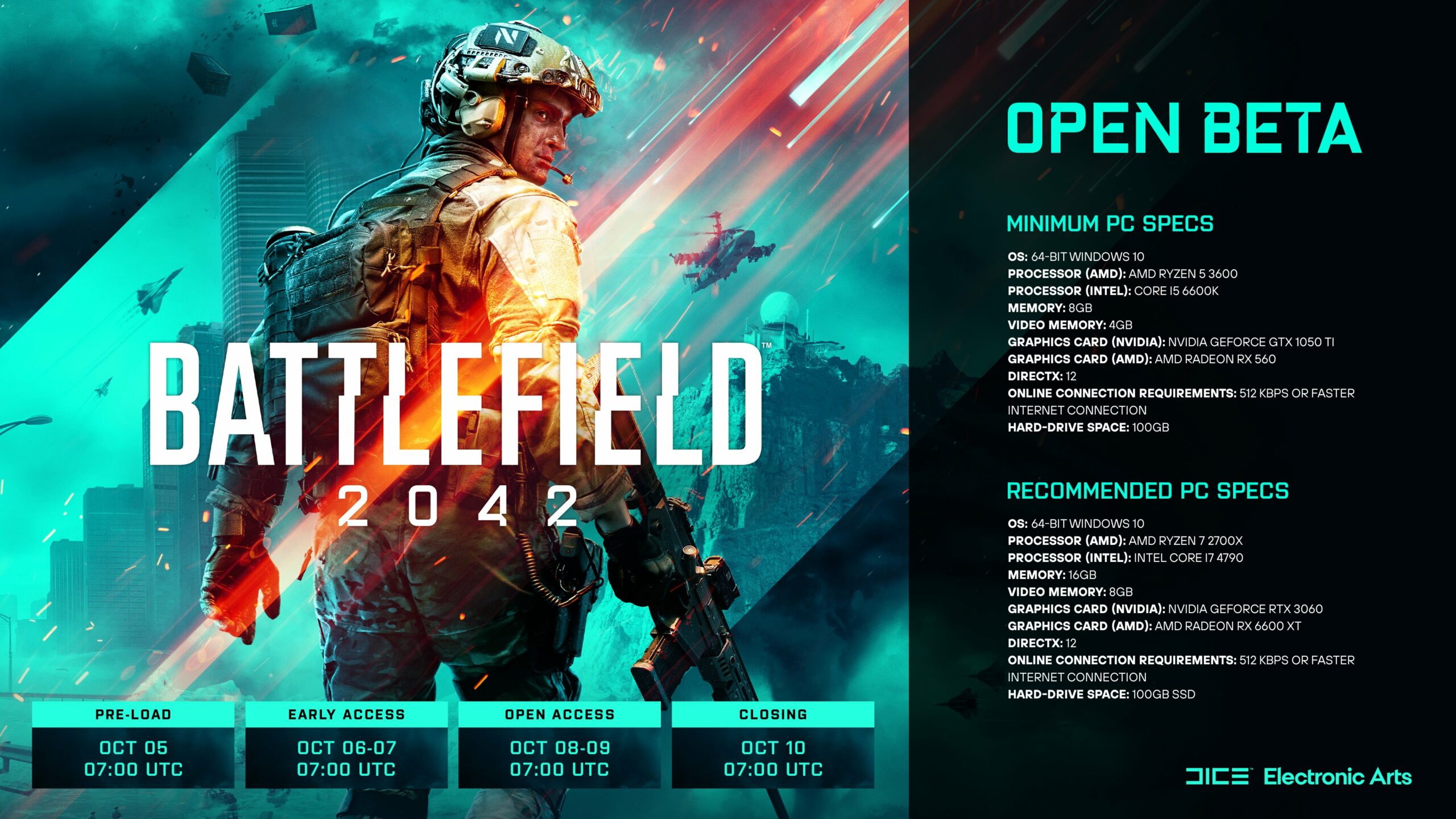 Battlefield 2042 System Requirements BEST GAMES WALKTHROUGH