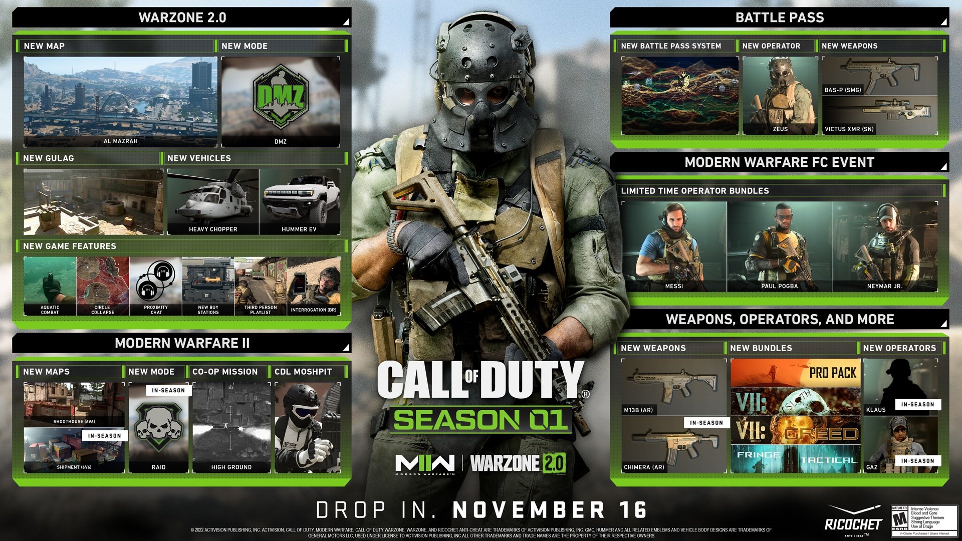 Modern Warfare 2 and Warzone 2 Season 1 detailed, including new DMZ