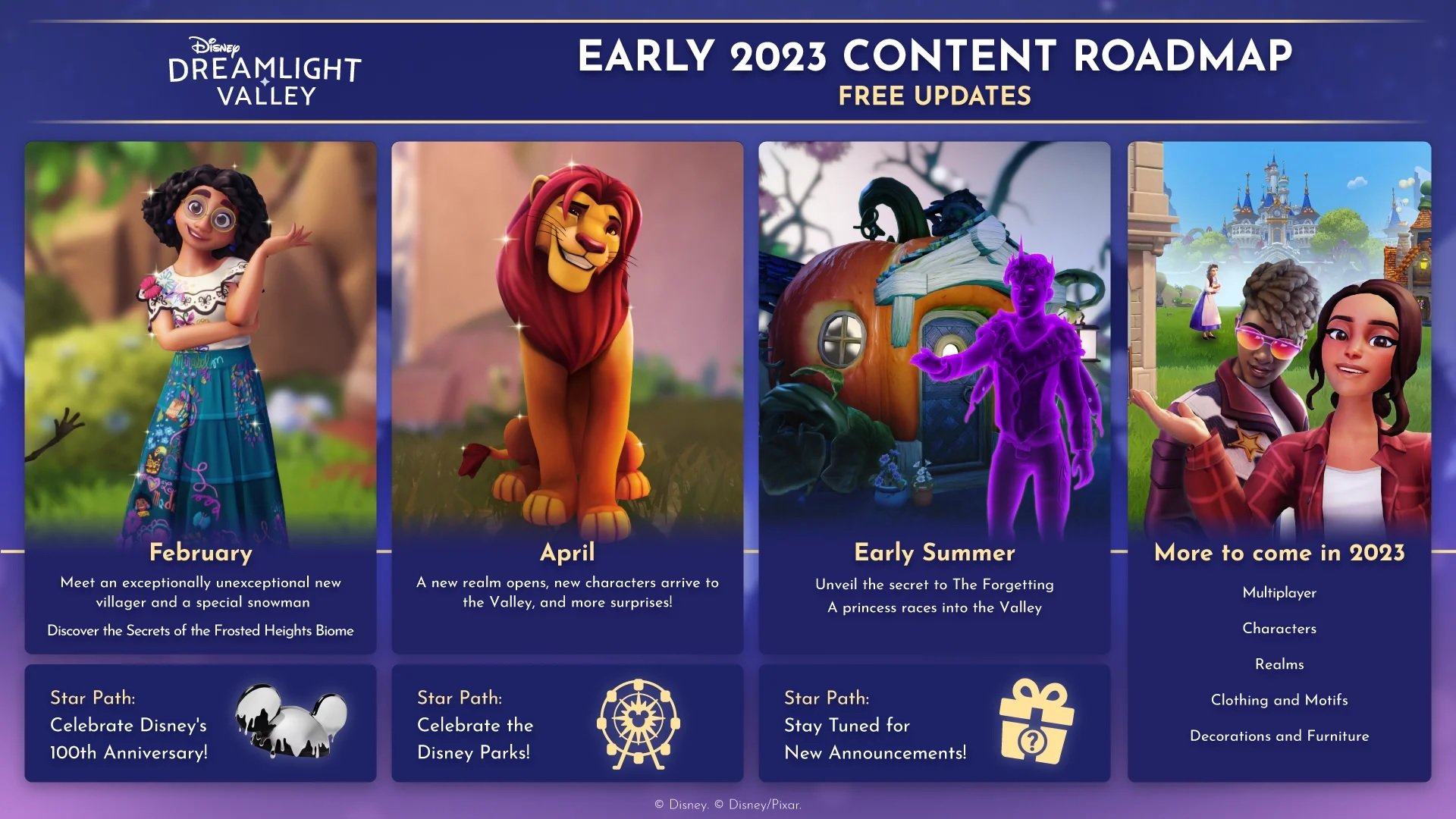 Disney Dreamlight Valley's next big patch is coming soon, with The Lion  King's Scar being introduced