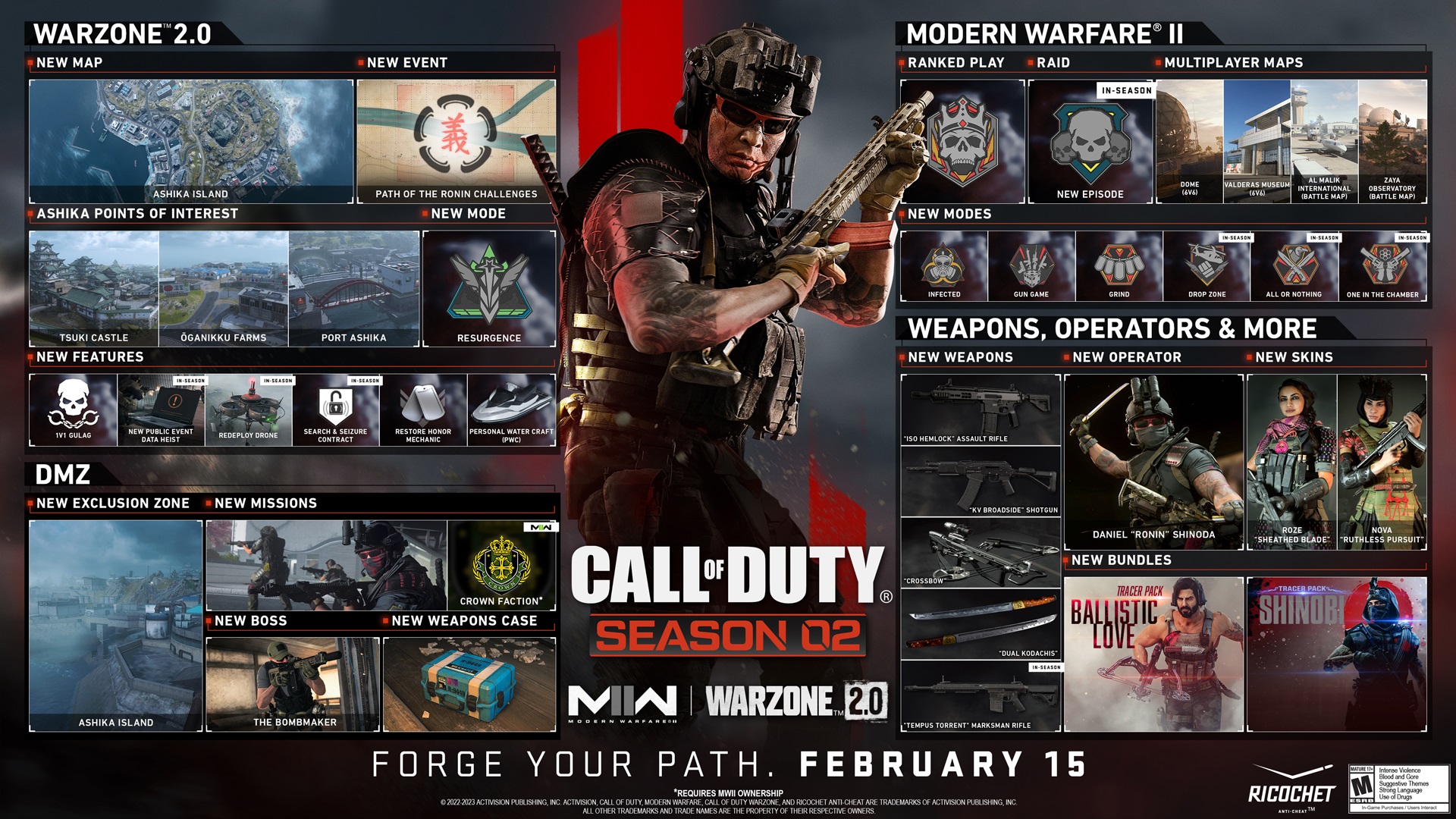 The Modern Warfare 2 and Warzone 2 Season 2 roadmap has been published