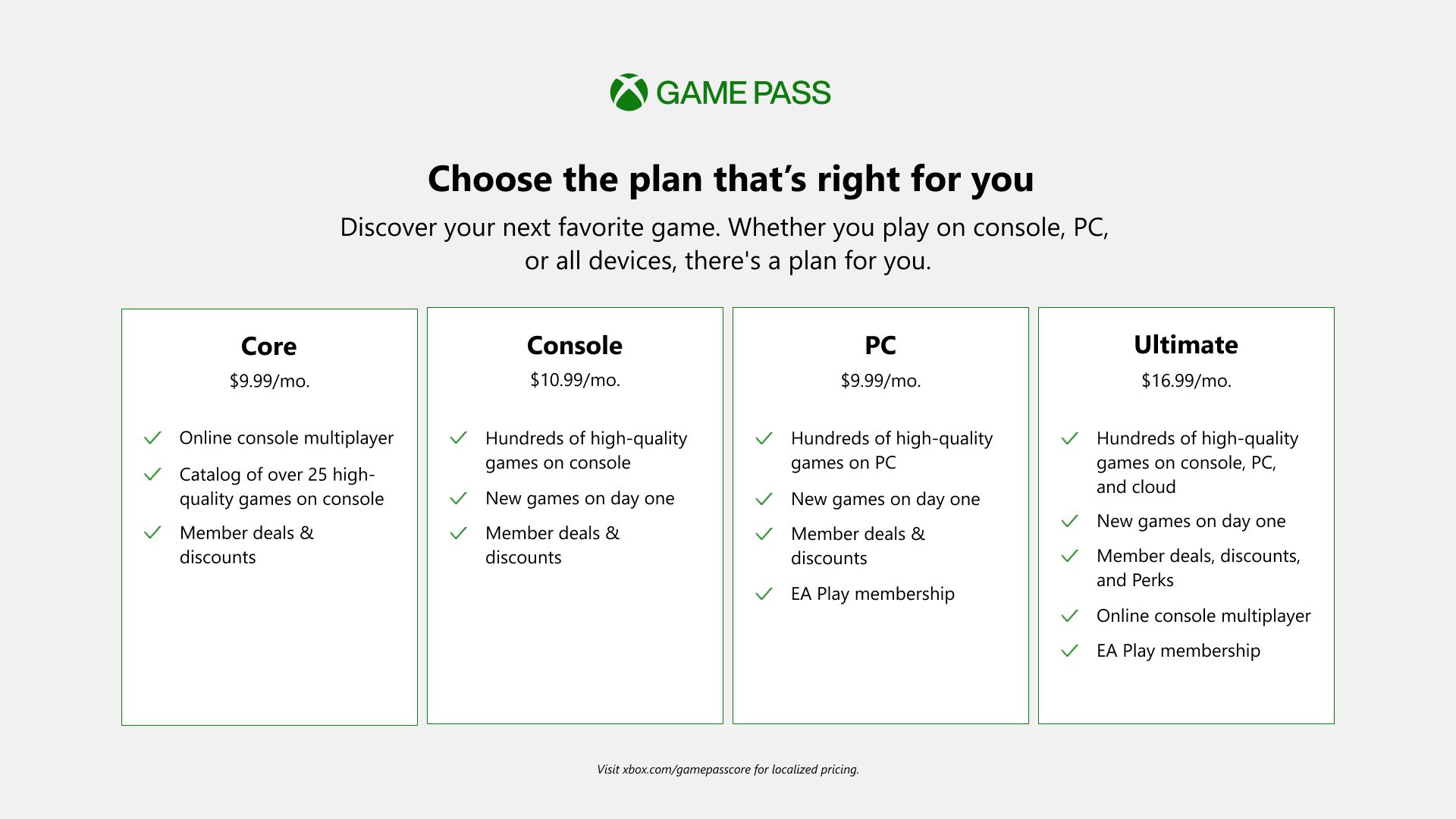 Microsoft Slashes Xbox Game Pass Ultimate and PC Game Pass' $1 Trial Period  from 1 Month to 14 Days