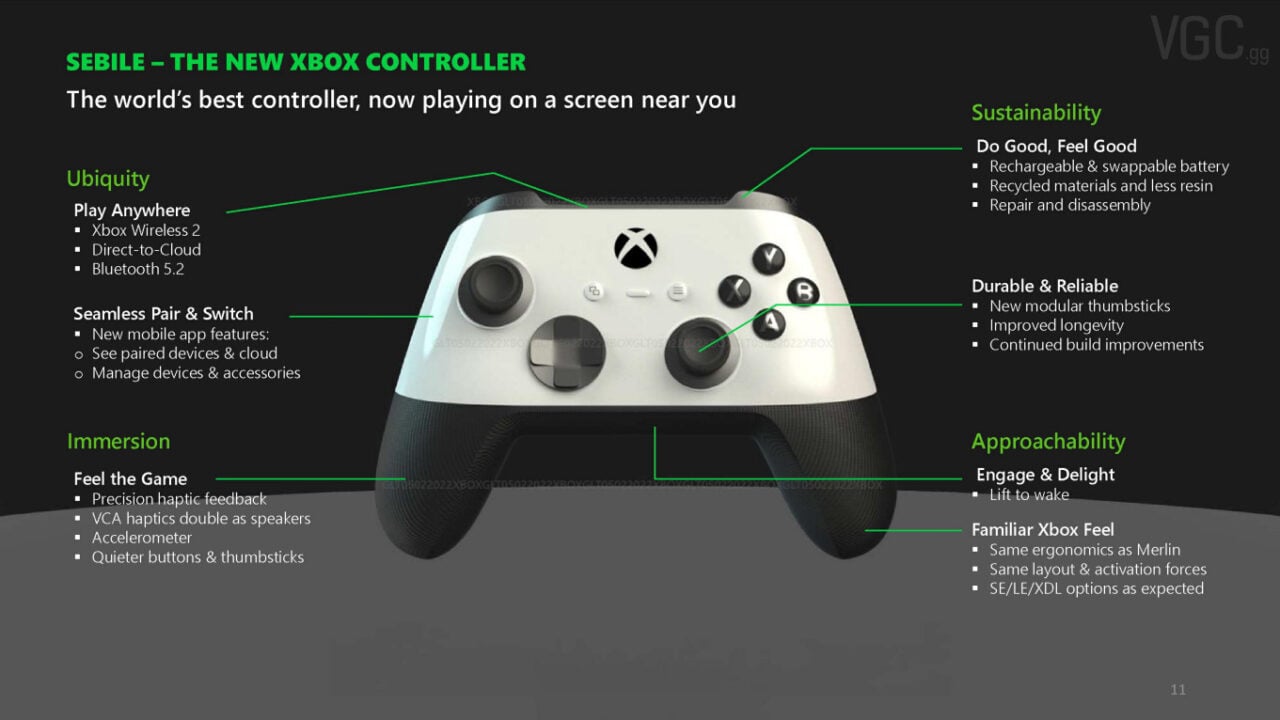 New Xbox controller leaks Accelerometers, speakers, chargeable battery