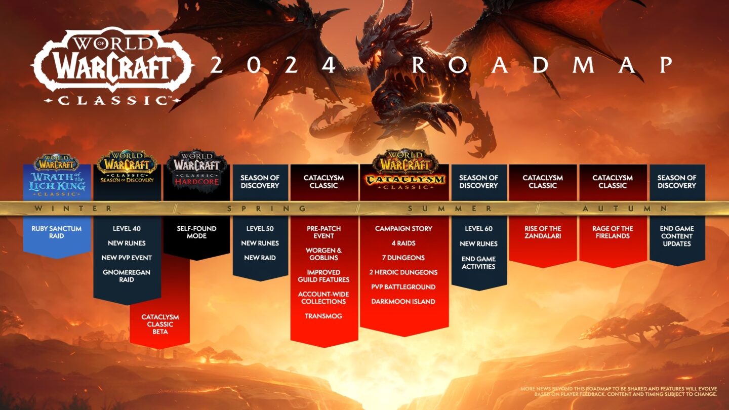 World of Warcraft 2024 roadmap confirms The War Within’s launch window