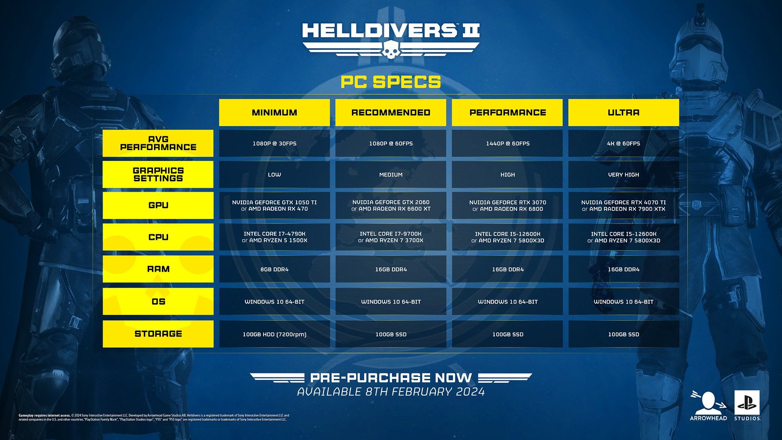 Helldivers 2 - PlayStation 5 : : Video Games