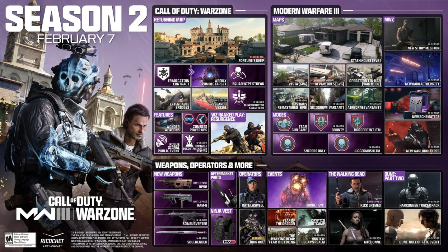 mw3 season 2 bundles release date