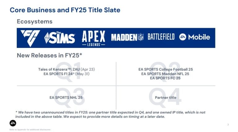 ea release slate